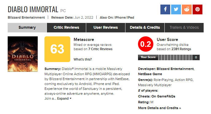 Skor metacritic diablo immortal lebih buruk dari battlefield 2042 | blizzard