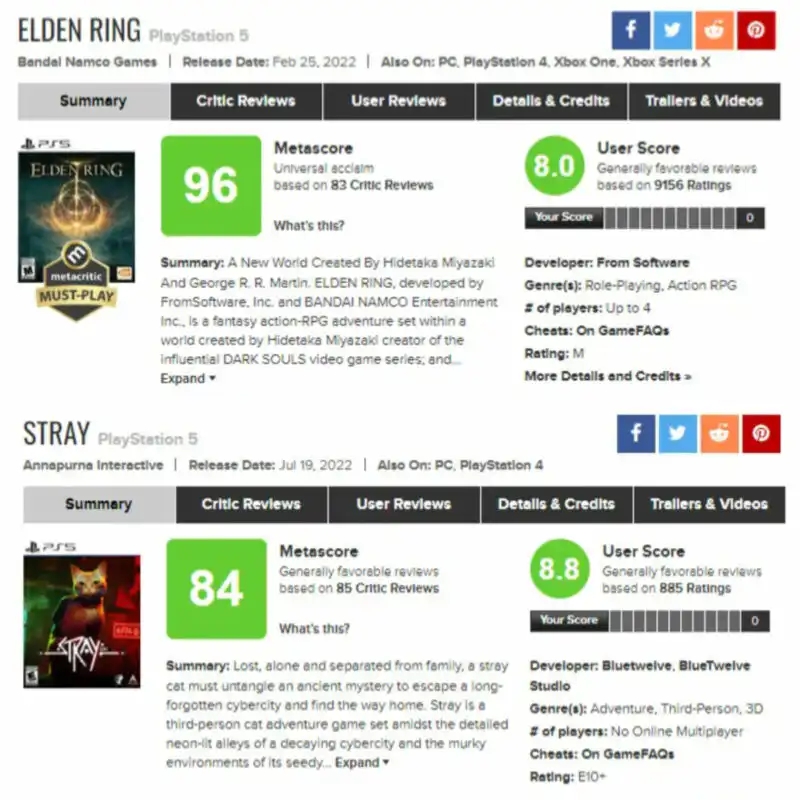 Stray Jadi Game Tersukses Dalam Sejarah Annapurna | Metacritic