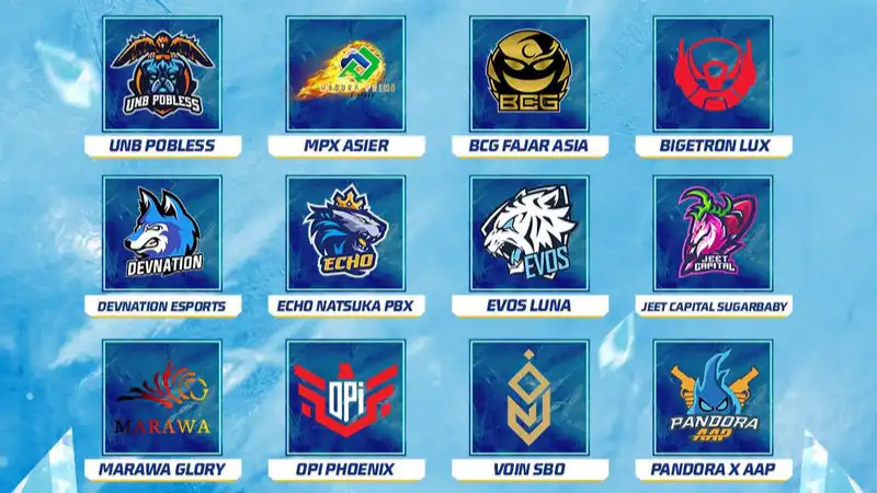 FFML Ladies Series 2022, Akan Diikuti Oleh 12 Tim Esports Terbaik 4 Ffml Ladies Series 2022 Season 1