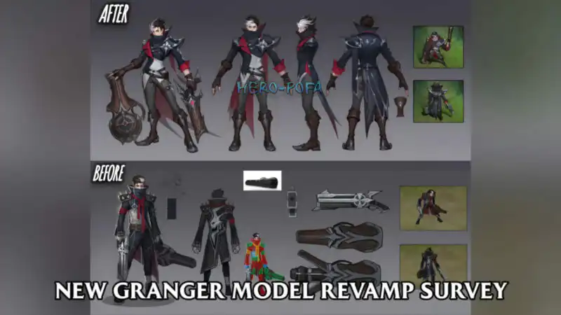 Inilah 6 Hero Yang Akan di Revamp Pada Project Next Selanjutnya 7 Project Next Granger