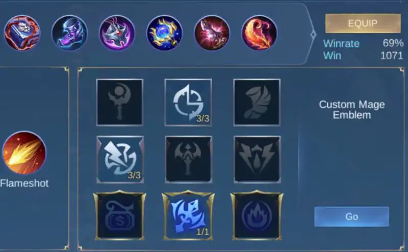 build Luo Yi top global