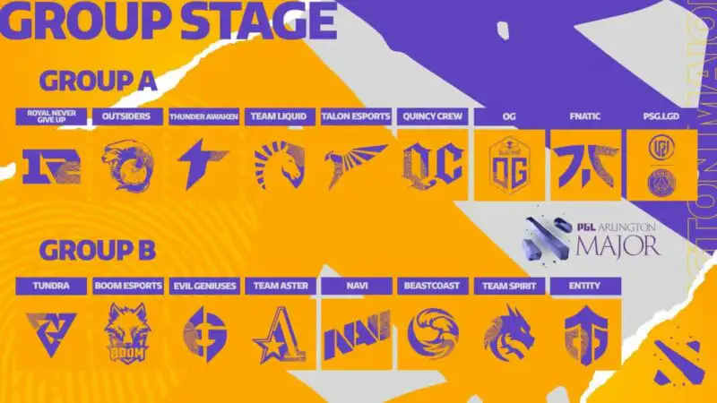 Group Stage Pgl Arlington Major 2022