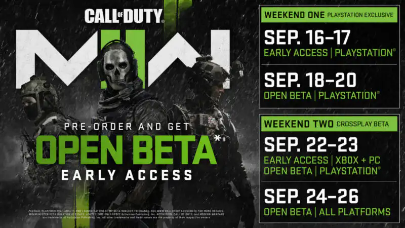 Call Of Duty Modern Warfare 2 Open Beta