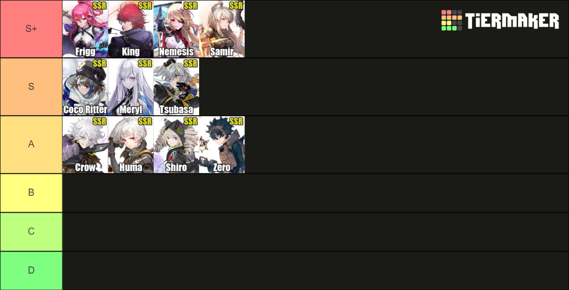 Tier list tower