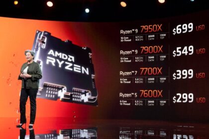 Amd ryzen seri 7000 resmi diumumkan! | amd