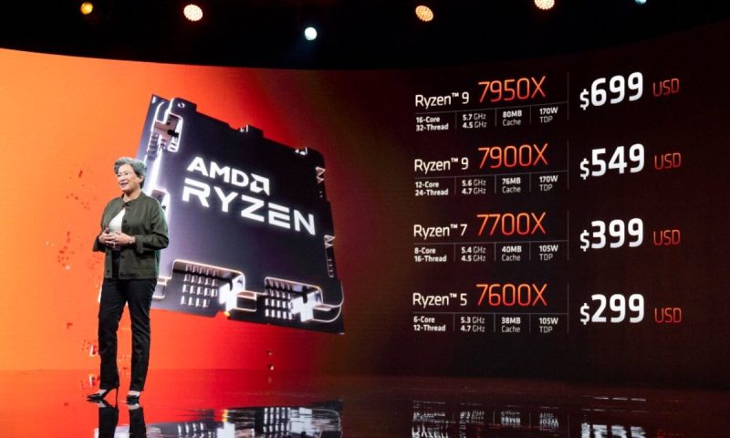 AMD Ryzen Seri 7000 Resmi Diumumkan! | AMD