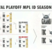 Jadwal playoff mpl id s10