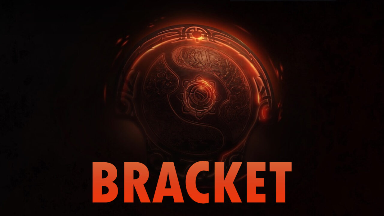 Jadwal Playoff TI 11, Daftar Tim dan Hasil Pertandingan