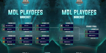 Jadwal playoff mdl s6