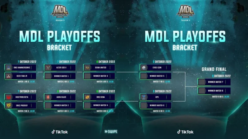 Jadwal Playoff MDL S6