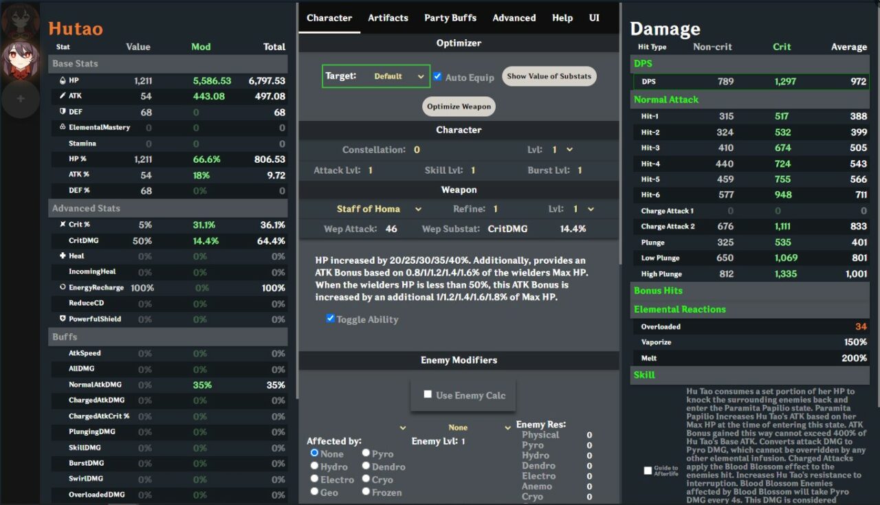 Berikut Cara Menggunakan Genshin Damage Calculator