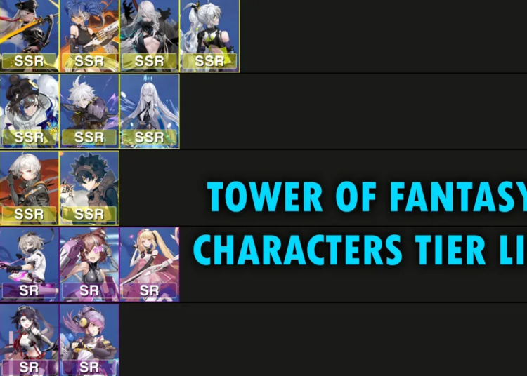 Tier list karakter tower of fantasy