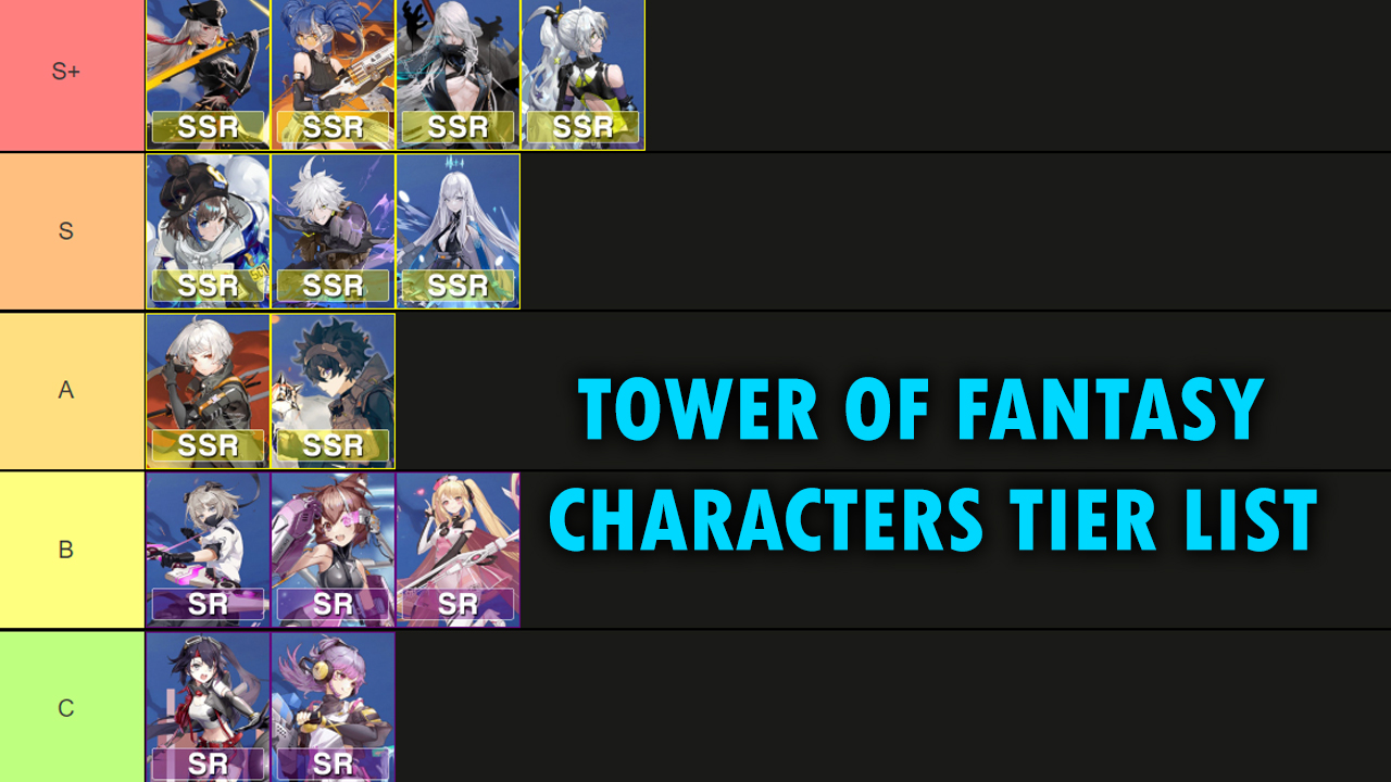 V2.5 Character Tier List  Tower of Fantasy - zilliongamer