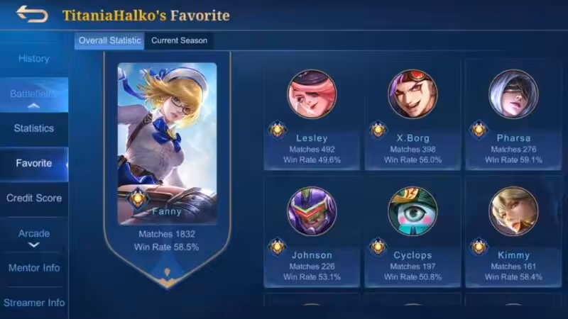 5 Tips Bermain Fanny, Begini Biar Jago Main Kabelnya 5 Tips Bermain Fanny