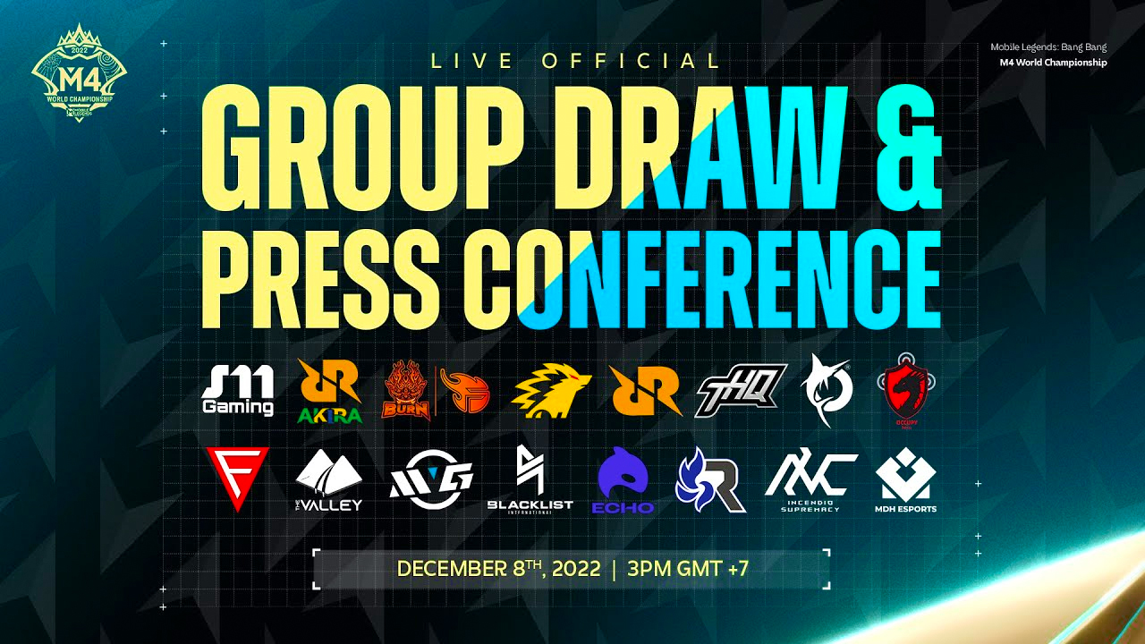 Jadwal Group Stage M4 World Championship, Daftar Tim, Format dan Hasil Pertandingan