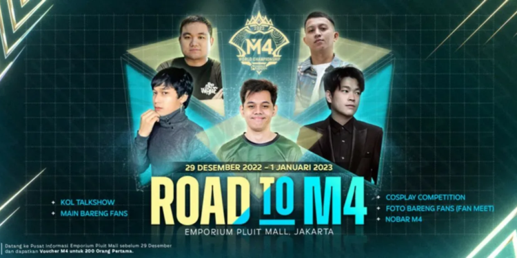 Road to m4