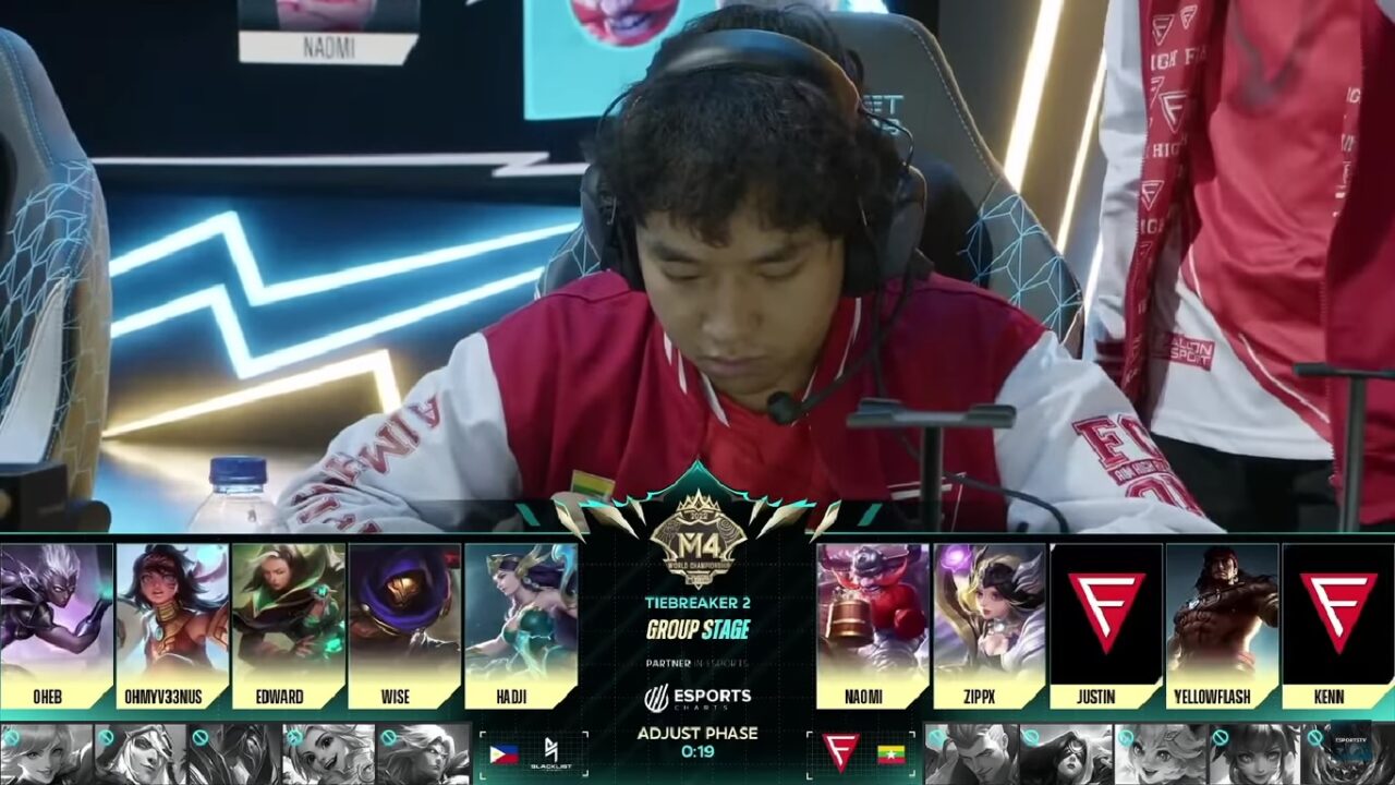 Tumbangkan Blacklist International 2 Kali, Falcon Esports Jadi Sorotan