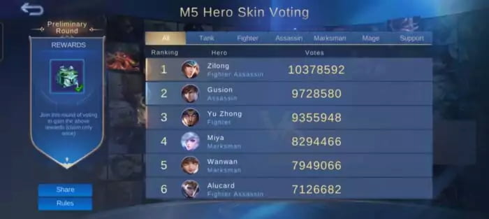 Vote hero skin m5 1