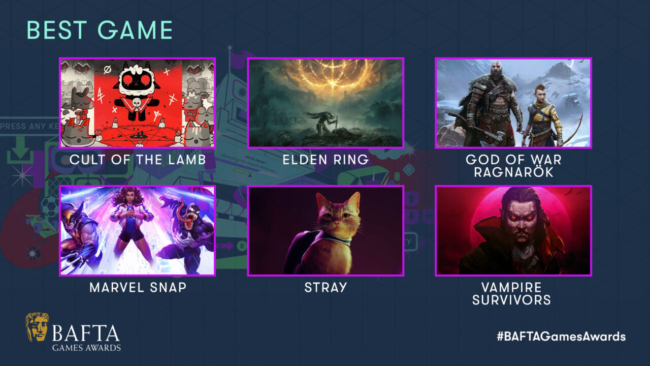 2023 BAFTA Game Awards, full list of winners