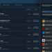 Steam tunda penjualan di community market jika item dijual dengan "harga yang tidak biasa"