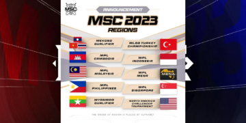 Daftar tim msc 2023