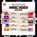 Daftar tim msc 2023