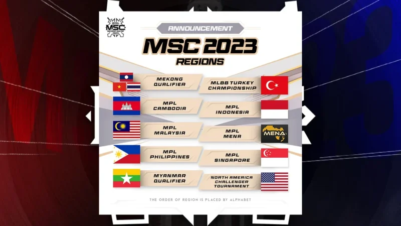 Daftar Tim MSC 2023