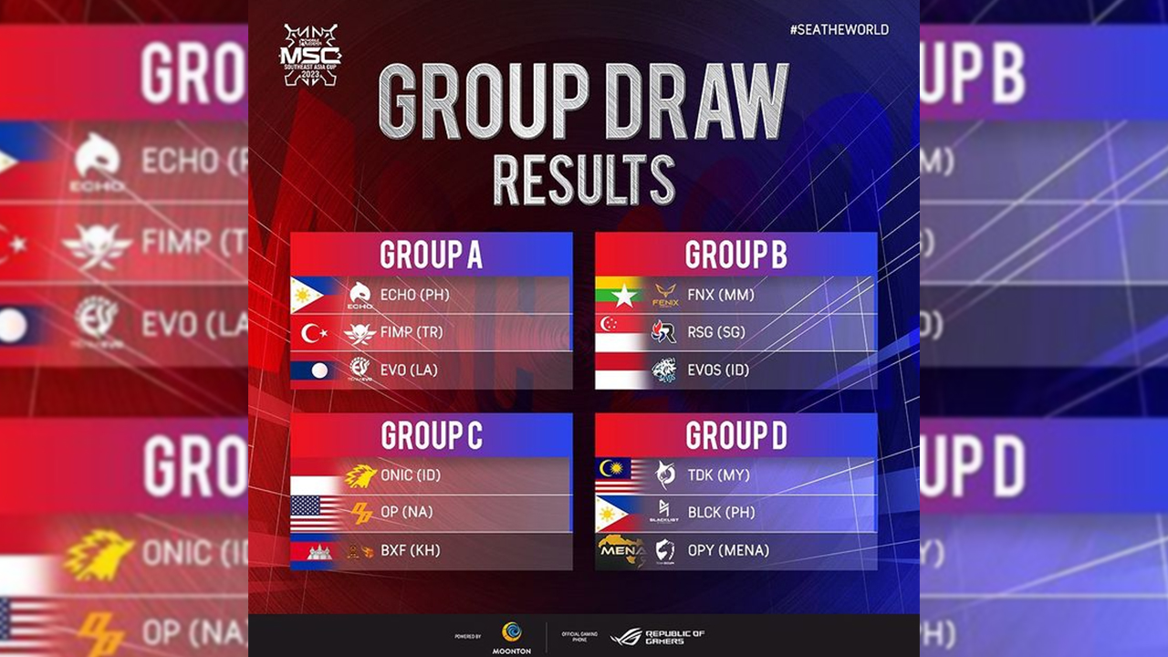 Hasil Drawing Grup MSC 2023, Tanding Mulai 10 Juni 2023