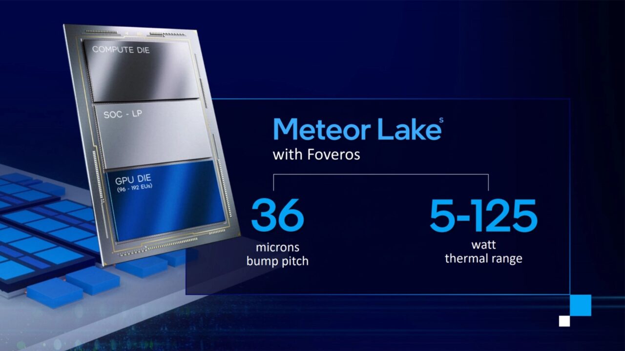 Intel Bakal Rilis Prosesor Meteor Lake dengan Branding Core Ultra