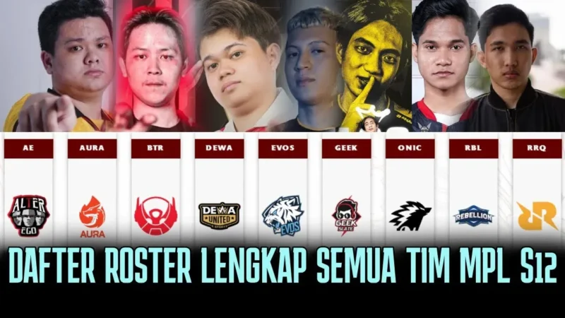 Roster Semua Tim MPL ID Season 12