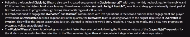 Activision Blizzard: Keterlibatan dan Investasi Pemain Overwatch 2 Turun 2 Investasi Pemain Overwatch 2 Turun