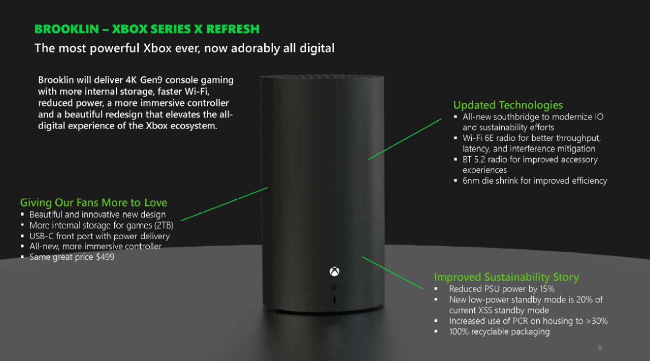 Microsoft Rencanakan Xbox Series X Refresh Bernama “Brooklin”