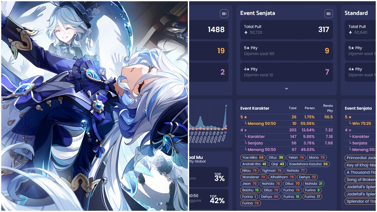 Pity Genshin Impact 1
