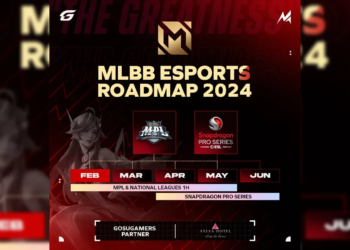 Road map mobile legends 2024