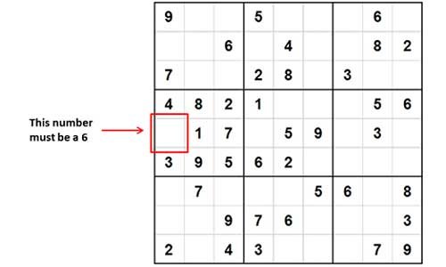 5 Tips Bermain Sudoku 2