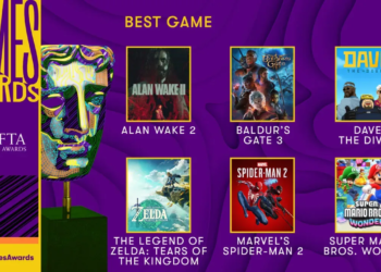 Daftar nominasi bafta games awards 2024