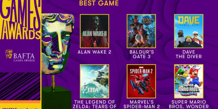 Daftar nominasi bafta games awards 2024