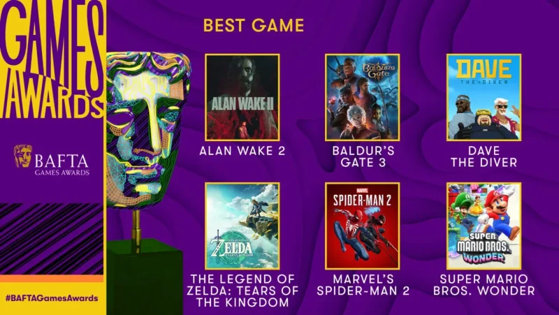 Bafta Games Awards 2024 Nomination List