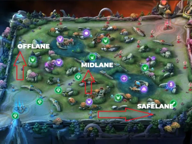 Map mobile legends