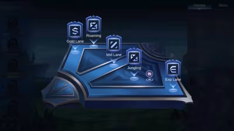 Penjelasan Tentang All Role Mobile Legends! 9 Penjelasan Tentang All Role Mobile Legends