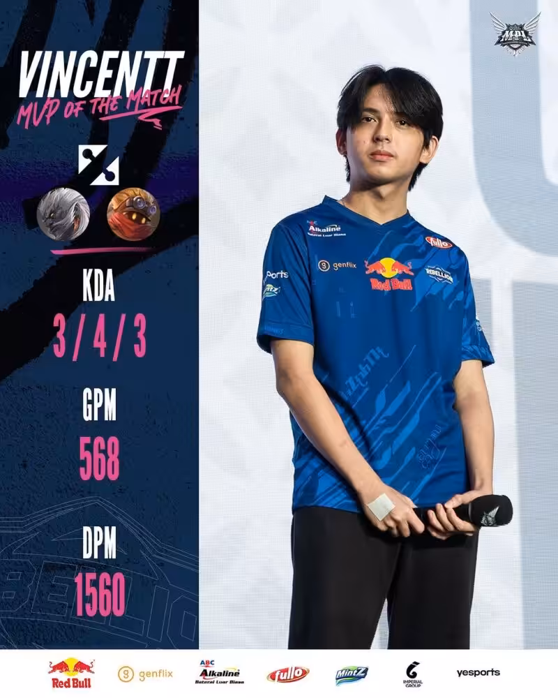 Rebellion Esport Mengalahkan Rrq Hoshi Dengan Skor Telak Di Mpl Id S132 1