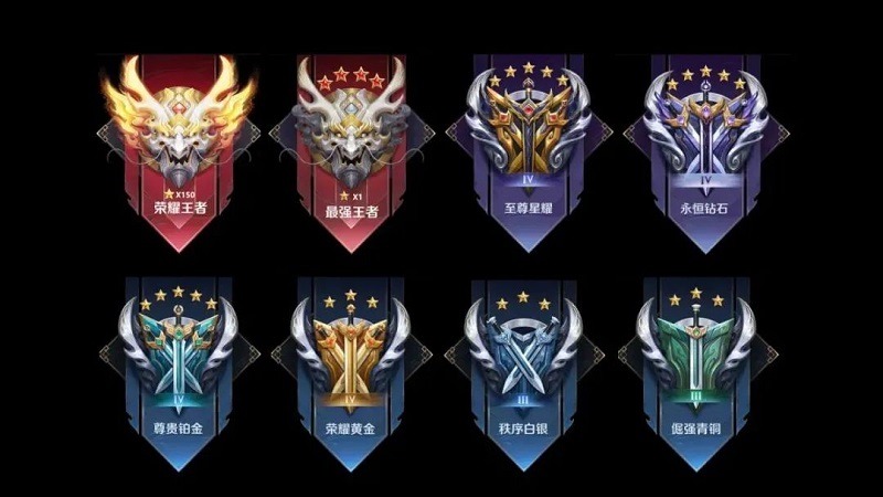 Urutan Lengkap Rank Honor of Kings 2 Daftar Lengkap Rank Honor Of Kings 1