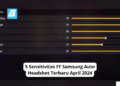 5 sensitivitas ff samsung auto headshot terbaru april 2024