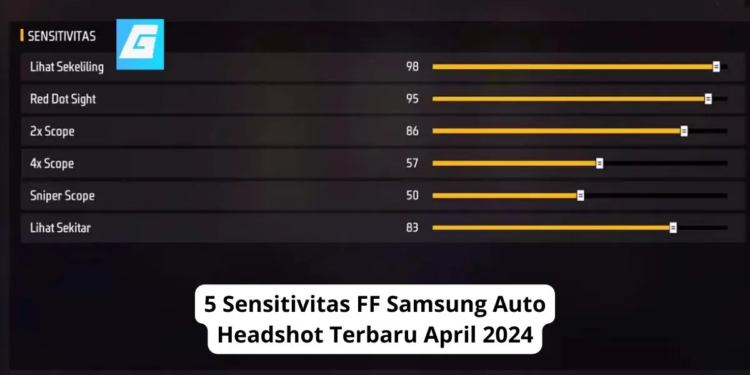 5 sensitivitas ff samsung auto headshot terbaru april 2024