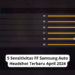 5 sensitivitas ff samsung auto headshot terbaru april 2024