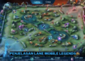 Penjelasan lane mobile legends: jungle sampai gold!