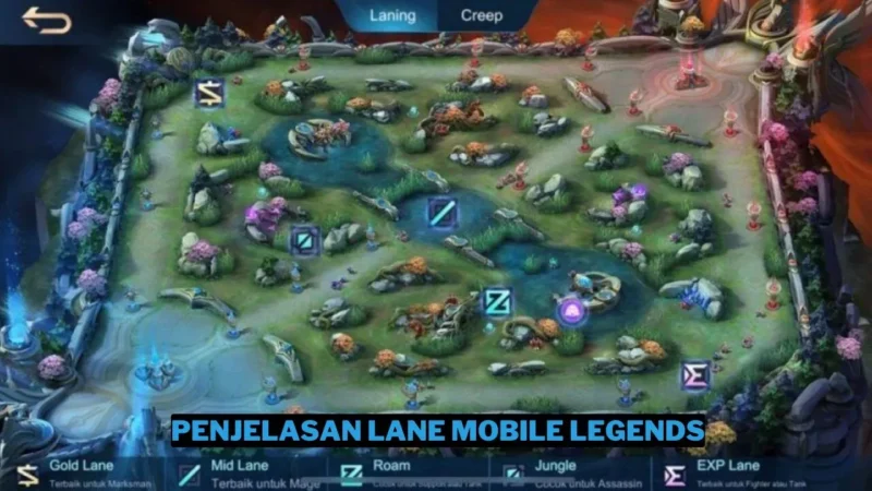 Penjelasan Lane Mobile Legends: Jungle Sampai Gold!