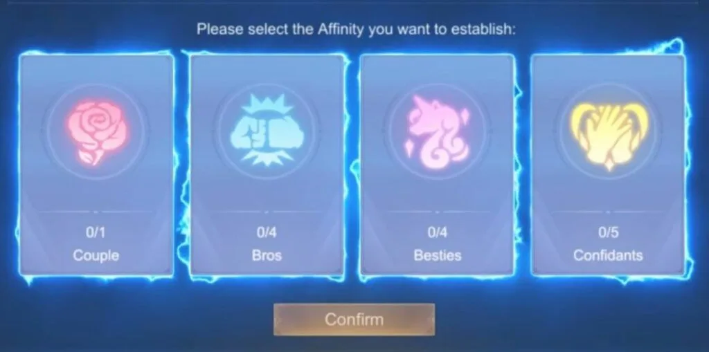 Affinity ml