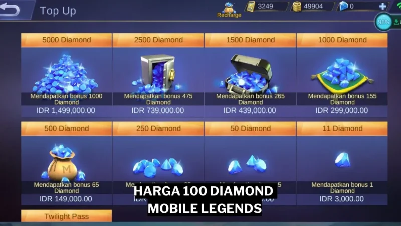 Harga 100 Diamond Ml Berapa Rupiah Berikut Jawabannya! Gamedaim