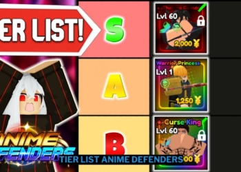 Tier list anime defenders roblox